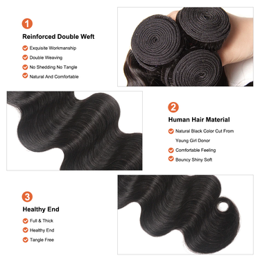 Megalook Bundles Details